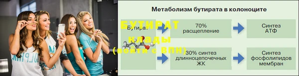 круглые Аркадак